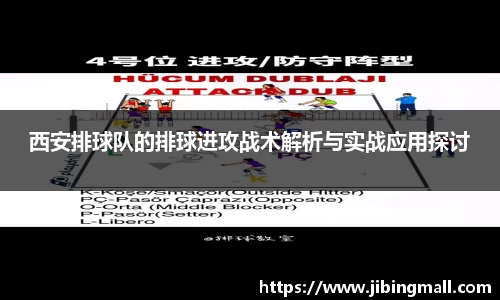 西安排球队的排球进攻战术解析与实战应用探讨